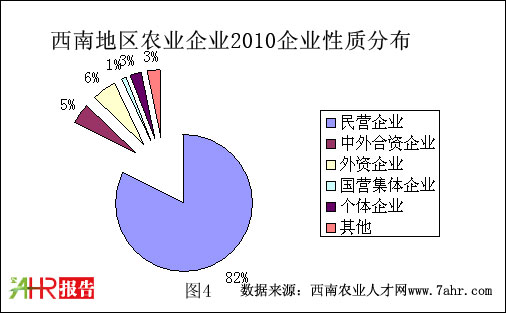 ϵ؅^(q)2010rI(y)I(y)|ֲ